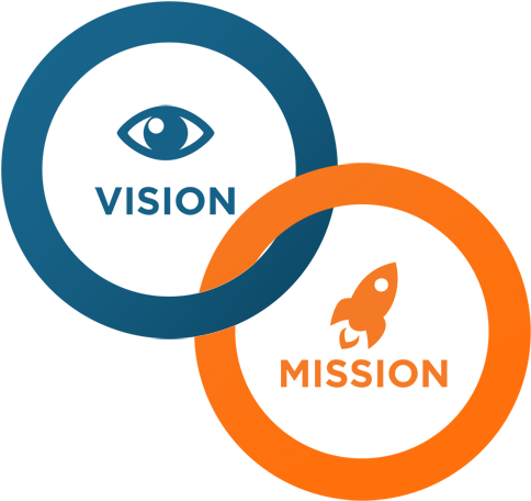Trade Hunter Trading Academy Mission and Vision
